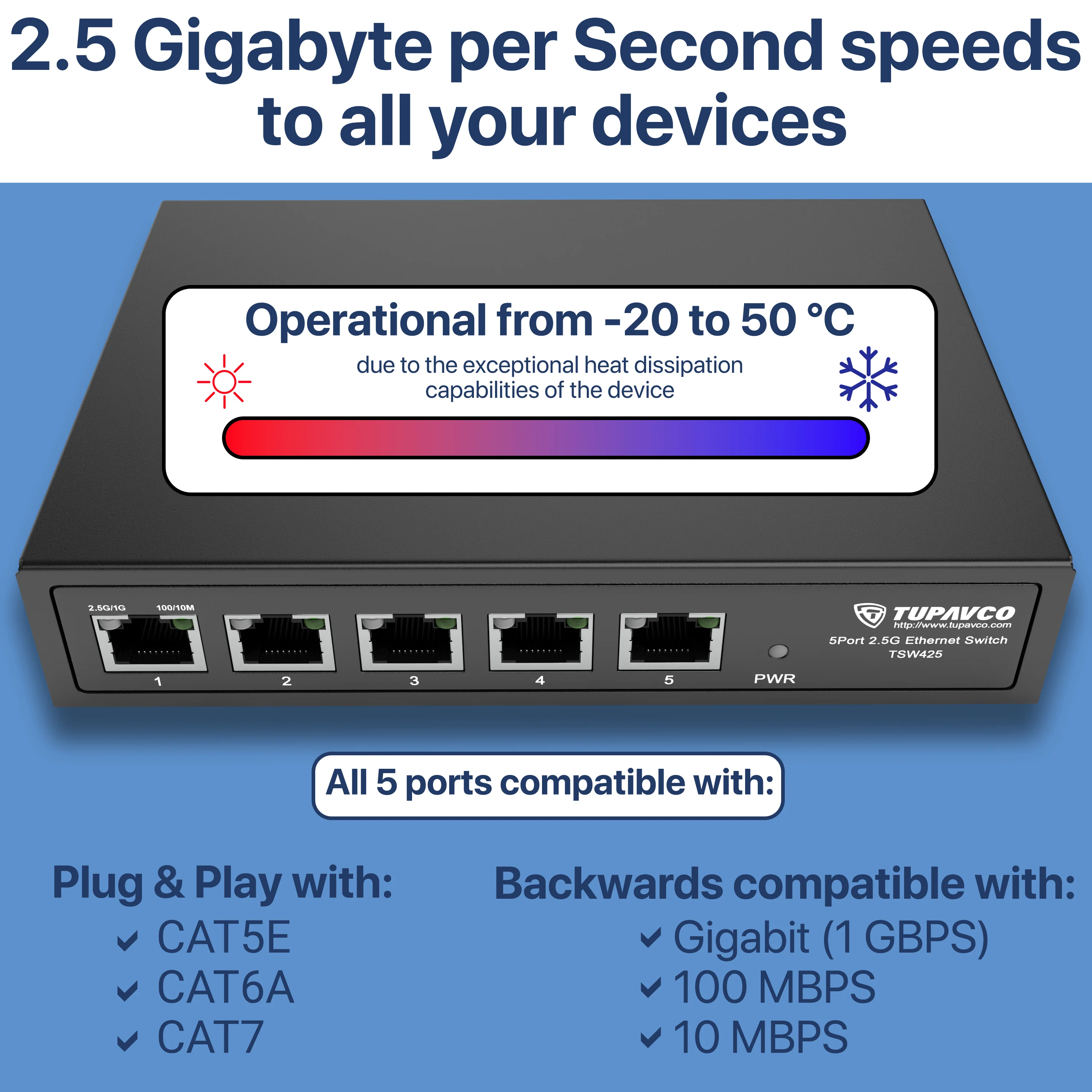 2.5GB Switch (5 Port) for Ethernet Network - High Speed 10M/100M/1G/2.5G Gigabit (802.3bz) - Tupavco TP1940 - Image 5