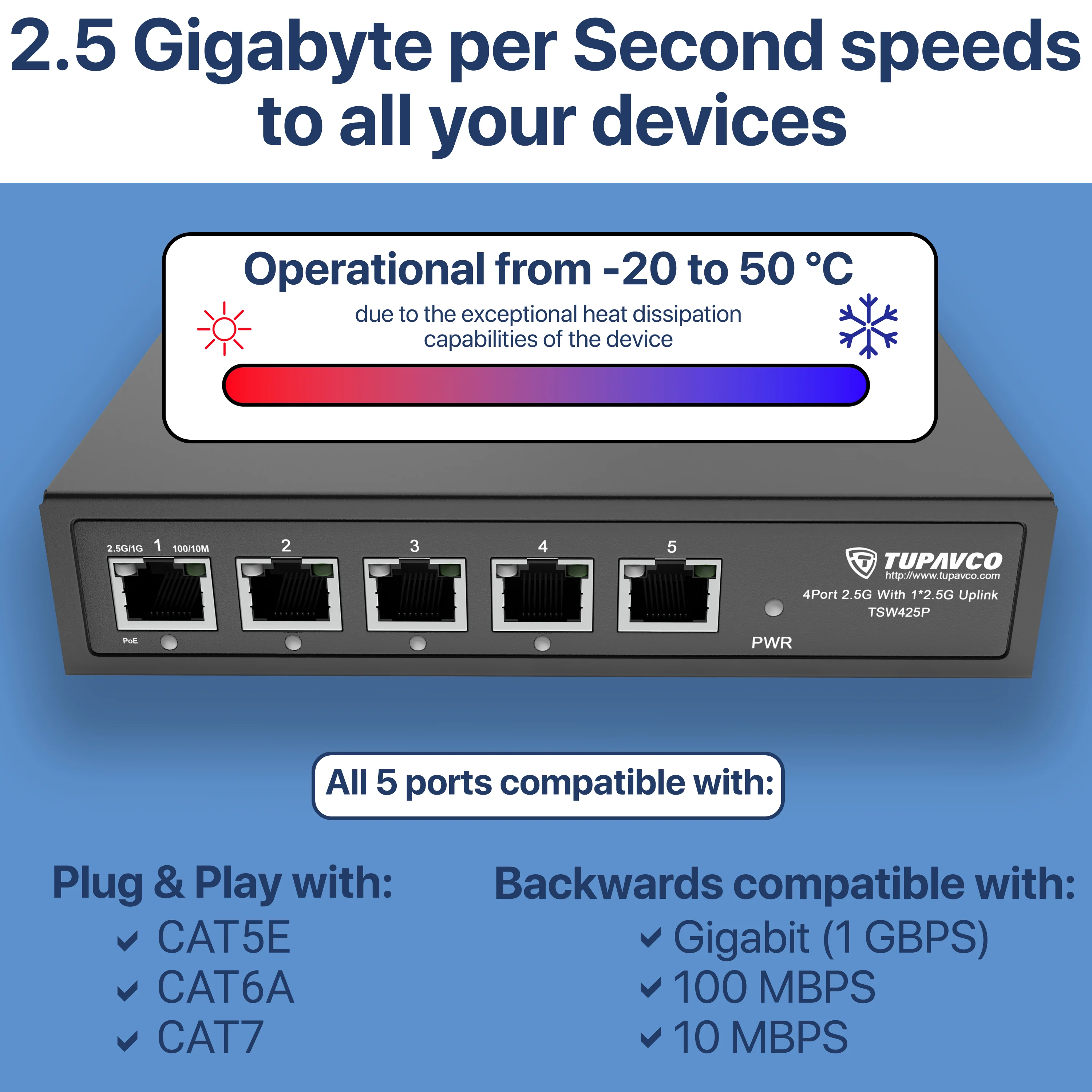 2.5GB Switch (5 Port) PoE++ for Ethernet Network - High Speed 10M/100M/1G/2.5G Gigabit (802.3bz) - Tupavco TP1941 - Image 4
