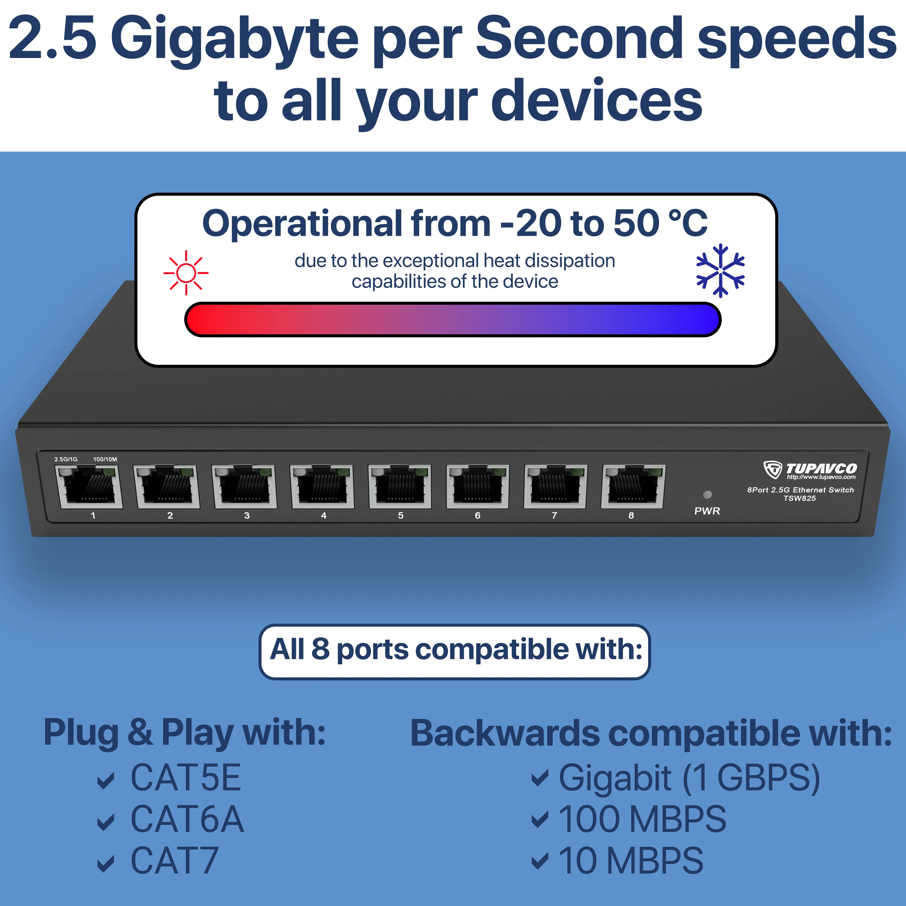 2.5GB Switch (8 Port) for Ethernet Network - High Speed 10M/100M/1G/2.5G Gigabit (802.3bz) - Tupavco TP1980 - Image 5