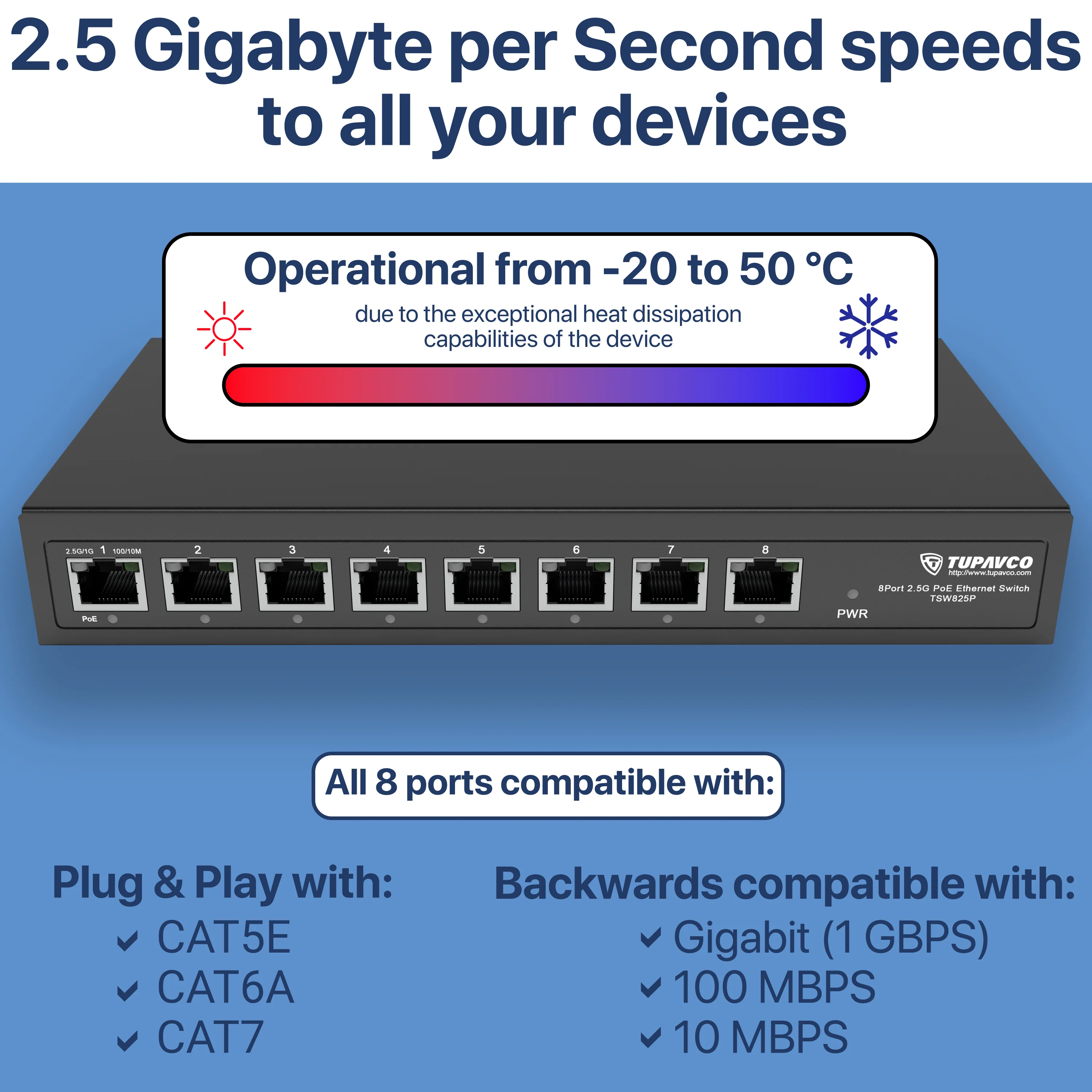 2.5GB Switch (8 Port) PoE++ for Ethernet Network - High Speed 10M/100M/1G/2.5G Gigabit (802.3bz) - Tupavco TP1981 - Image 5