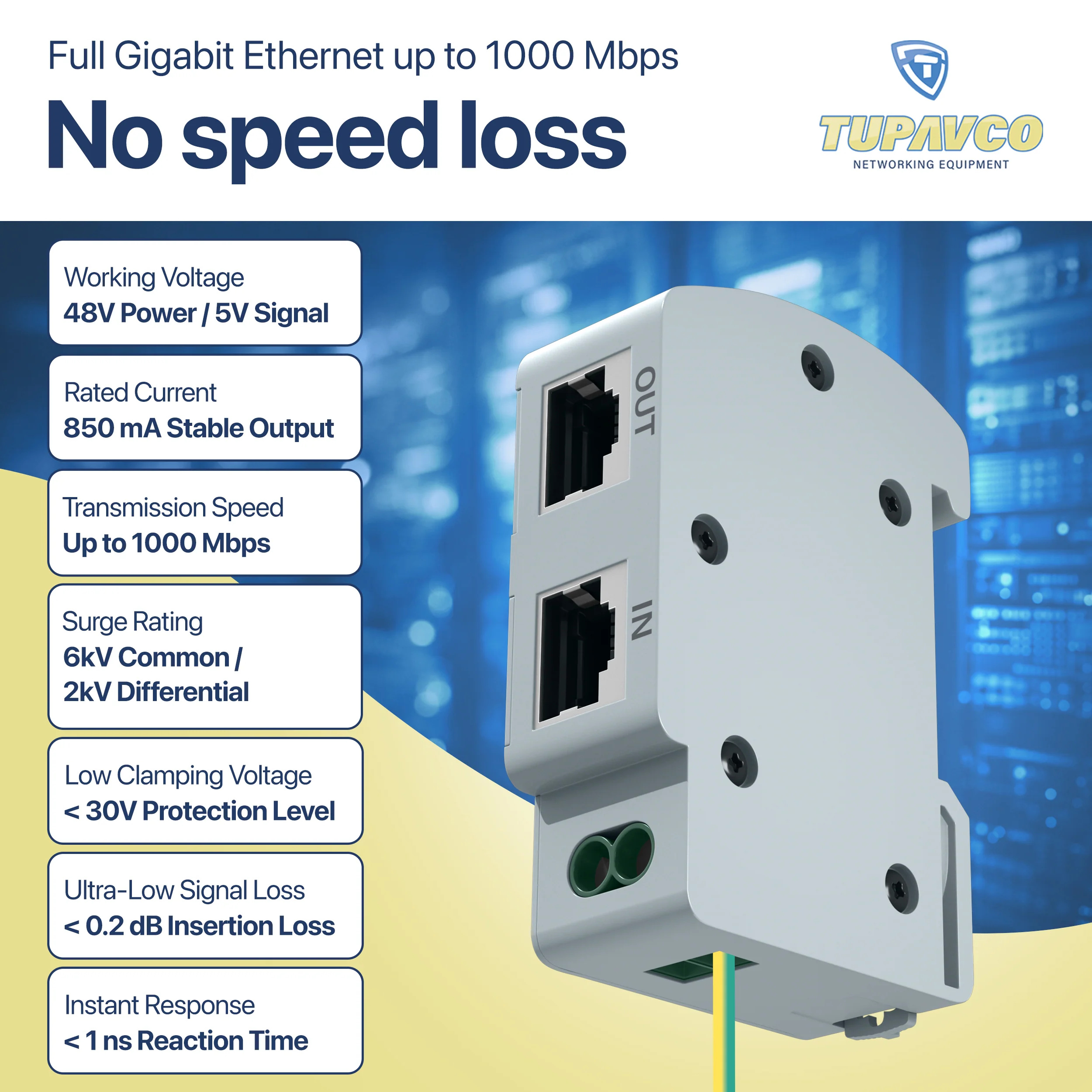 Ethernet Surge Protector DIN Rail Mounted Gigabit - Compatible with PoE++ - Tupavco TP209 - Image 3