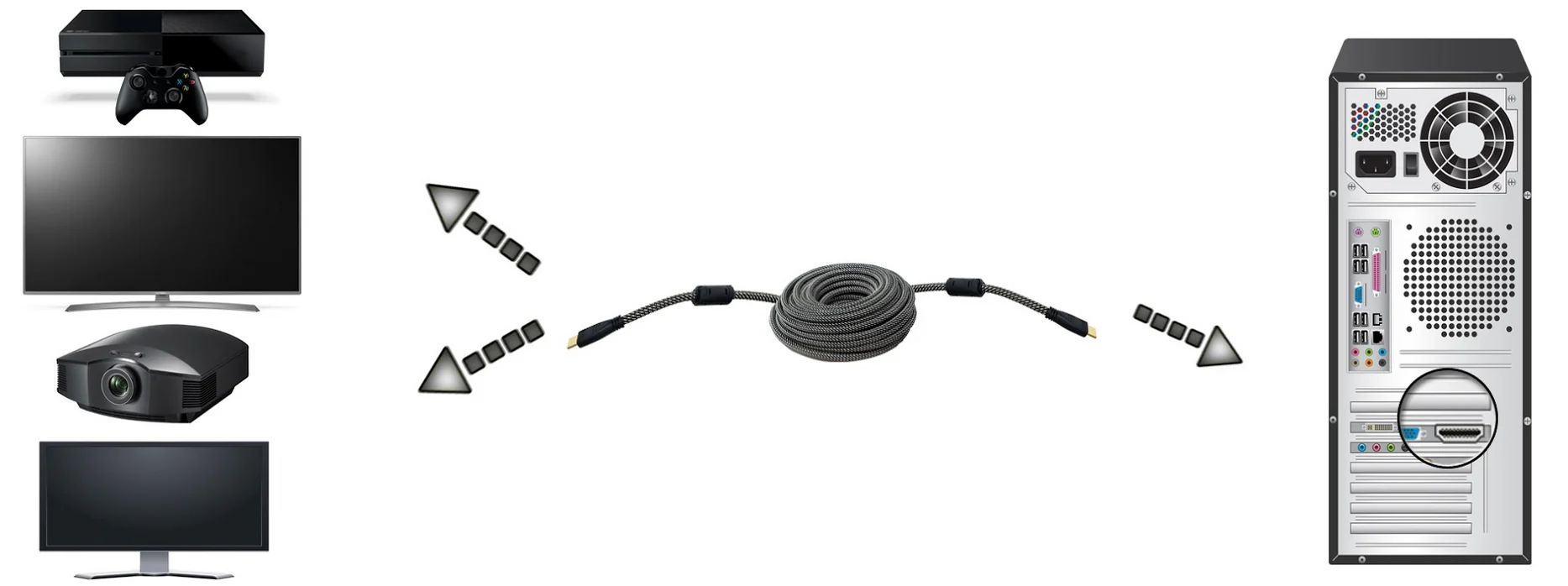HDMI Cable 50ft - Super High Resolution High Speed Extension Cable - Image 5