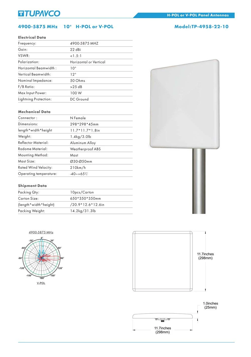 Panel 5Ghz WiFi Antenna - 22dBi - 5Ghz-5.8GHz Wide Range - Outdoor - Directional Wireless - Image 8