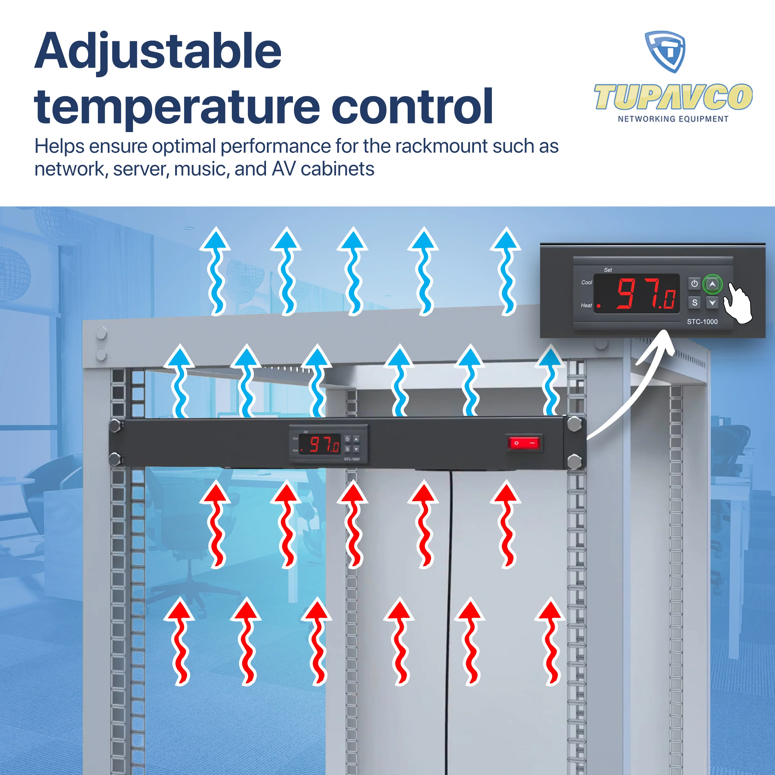 Rack Mount Fan - 3 Fan Server Cooling System - 1U 19" Rackmount Cabinet Panel Adjustable Temperature Control - Image 6
