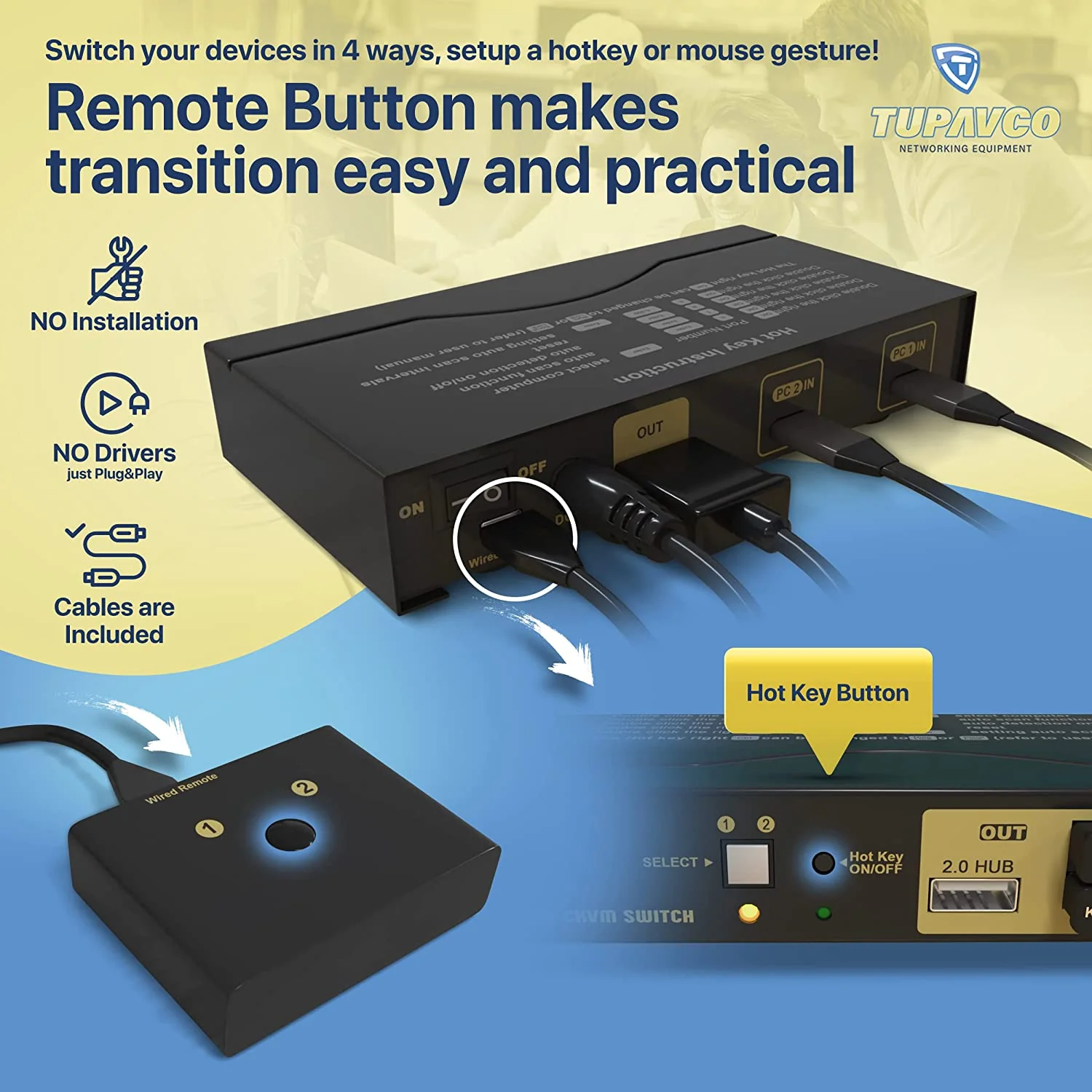USB-C KVM Switch - (2 Ports) Control Two Computers w/One Shared Keyboard/Monitor/Mouse - HDMI and Audio Output - Tupavco TKVM-U2 - Image 11