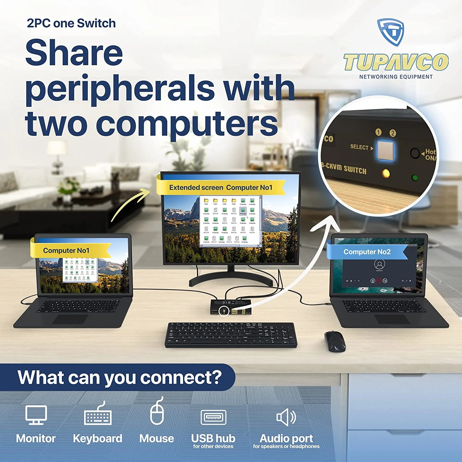 USB-C KVM Switch - (2 Ports) Control Two Computers w/One Shared Keyboard/Monitor/Mouse - HDMI and Audio Output - Tupavco TKVM-U2 - Image 9