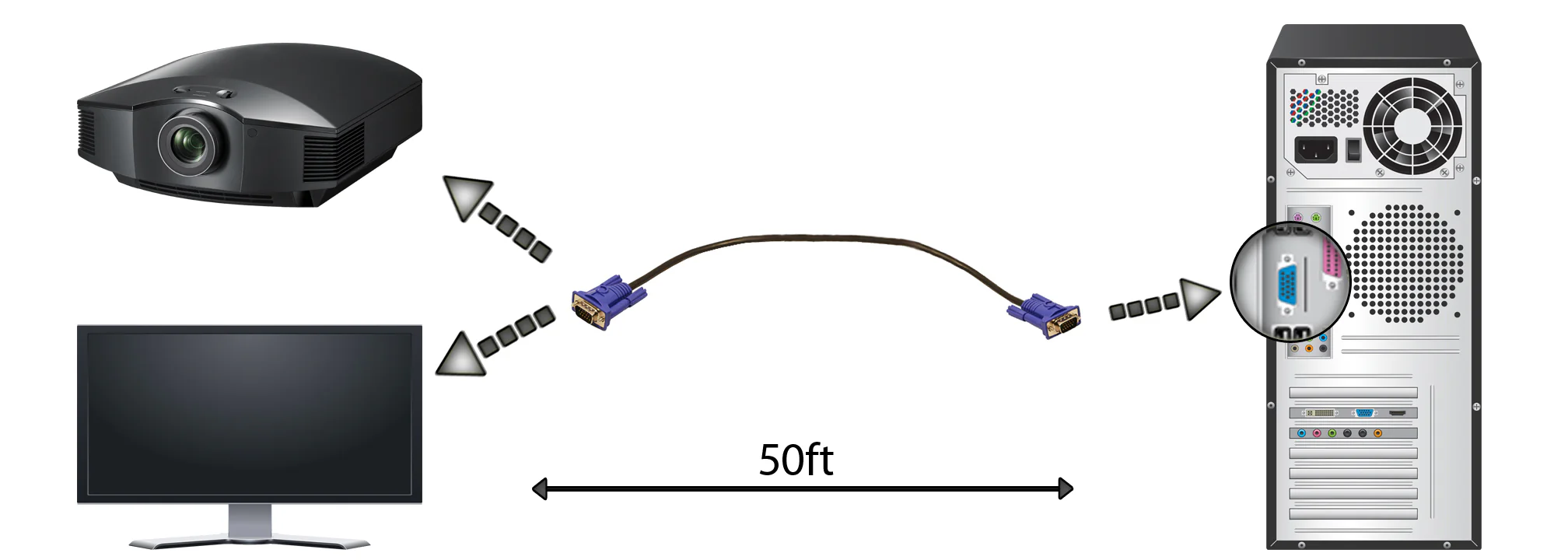 VGA Cable 50ft - Computer / Monitor / Projector / PC / TV Cord 15 PIN, 50 Feet Long Video Cord - Image 6