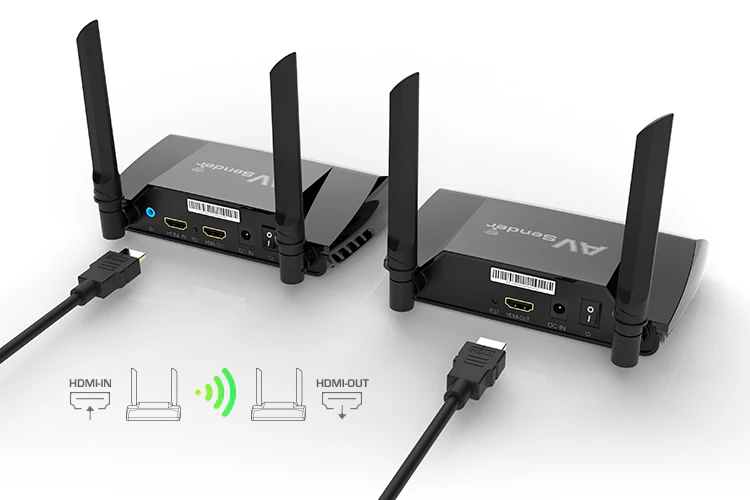 Wireless HDMI Transmitter and Receiver HD Extender Kit Dual Band 1080P Video/Audio/IR Signal Extension - Image 3