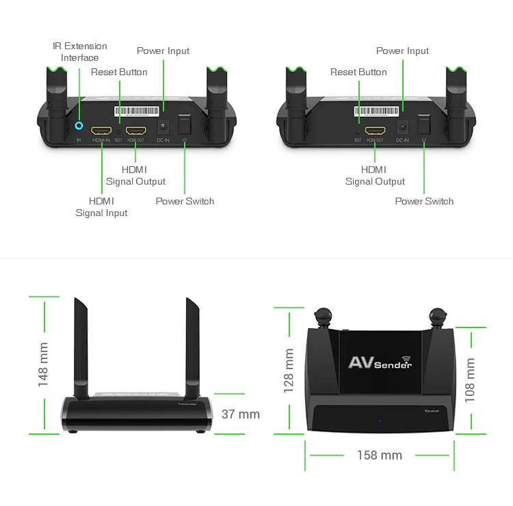 Wireless HDMI Transmitter and Receiver HD Extender Kit Dual Band 1080P Video/Audio/IR Signal Extension - Image 4
