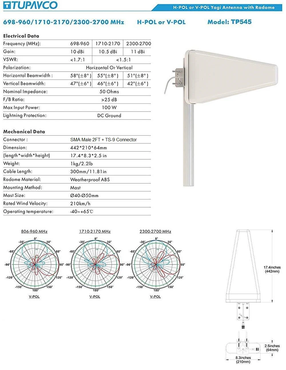 Yagi Directional Roof Antenna 3G/4G/LTE Wide Band 11dBi 698MHz to 2.7GHz Cell Phone Signal Booster - Image 6