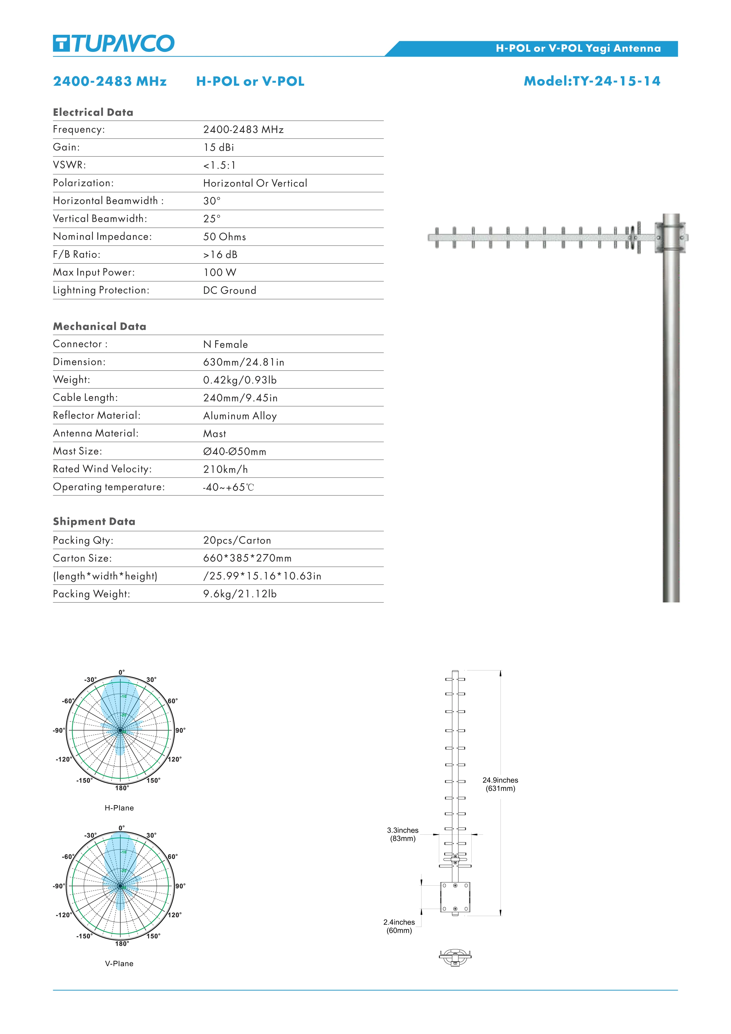 Yagi Wi-Fi Antenna 2.4GHz 15dBi H:30° V:25° Outdoor Directional Wireless N-female - Image 7