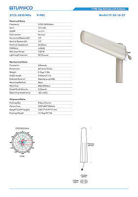 Yagi WiFi 5.8Ghz Antenna - 16dBi Radome - H:19° - V:19° - Outdoor - Directional - N-Female Cable - Image 9